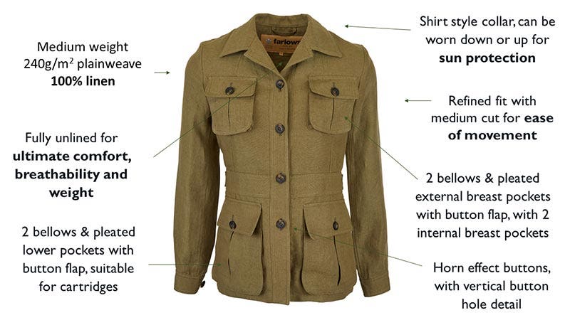 KEY FEATURES OF THE LADIES LINEN SAFARI JACKET