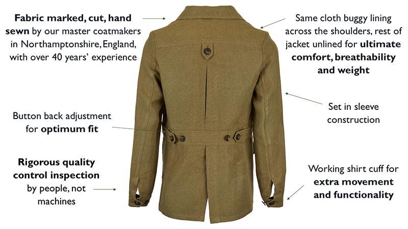 KEY FEATURES OF THE LADIES LINEN SAFARI JACKET