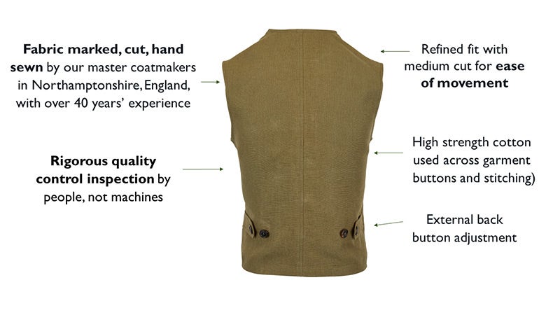 KEY FEATURES OF THE LADIES' JERKIN LINEN WAISTCOAT