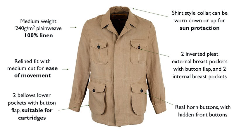 KEY FEATURES OF THE MEN'S SAFARI LINEN JACKET