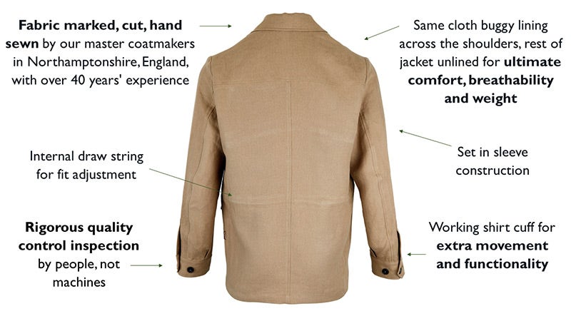 KEY FEATURES OF THE MEN'S SAFARI LINEN JACKET