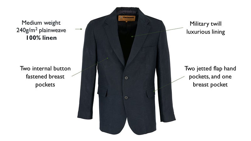 KEY FEATURES OF THE MEN'S LINEN SPORTS JACKET