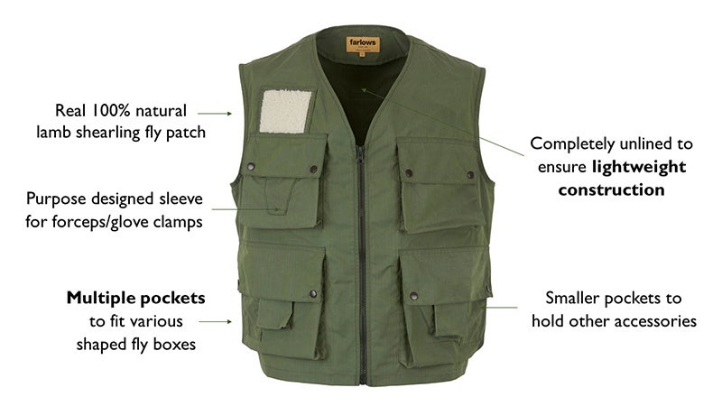 KEY FEATURES OF THE WENSUM ULTRALIGHT FLY FISHING VEST