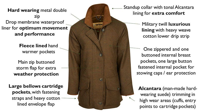 KEY FEATURES OF THE COTSWOLD WOMEN'S TWEED COAT FRONT