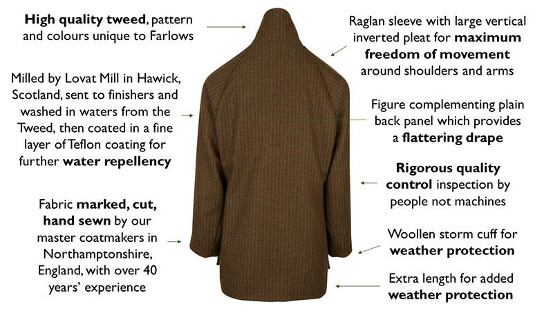 KEY FEATURES OF THE COTSWOLD WOMEN'S TWEED COAT REAR