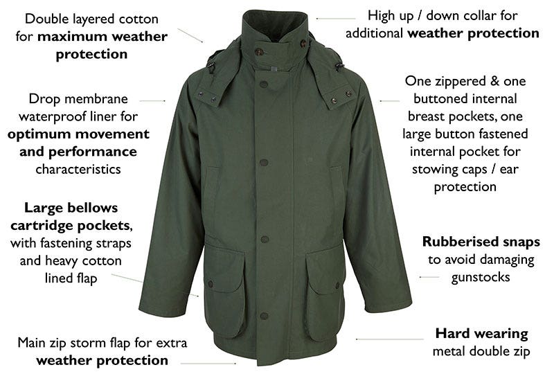 KEY FEATURES OF THE MEN'S GLENCOE HURRICANE WATERPROOF JACKET FRONT