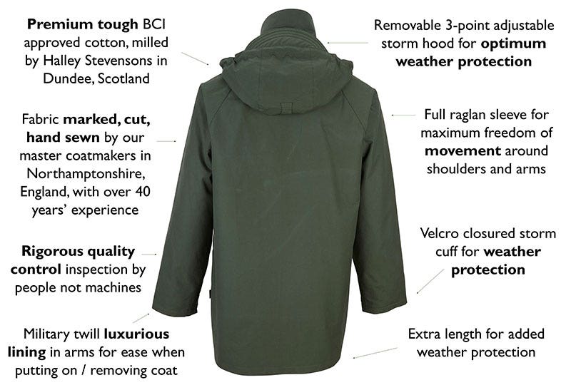 KEY FEATURES OF THE MEN'S GLENCOE HURRICANE WATERPROOF JACKET REAR