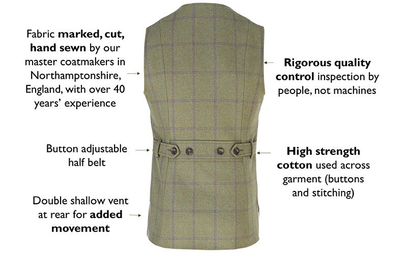 KEY FEATURES OF THE LADIES' TWEED SHOOTING WAISTCOAT REAR