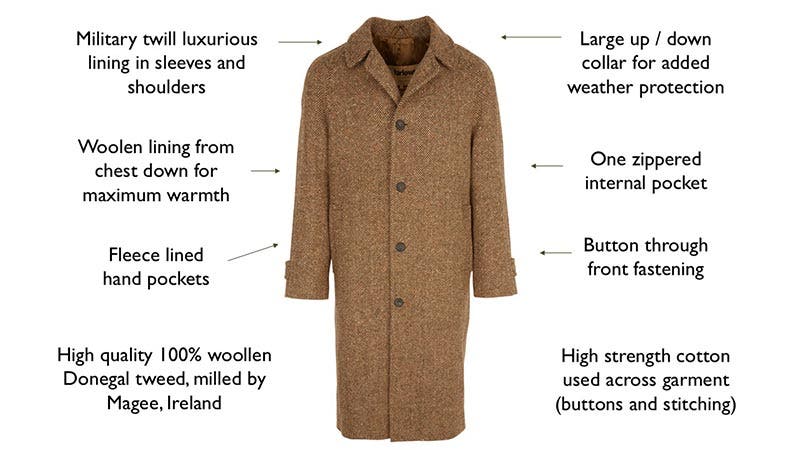 Key Front Features of the Farlows Donegal Raglan Tweed Overcoat