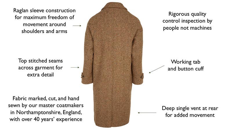 Key Rear Features of the Men's Farlows Donegal Raglan Tweed Country Coat
