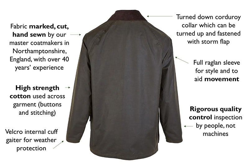 Key Features of the Farlows Halifax Short Wax Fieldcoat and Shooting Coat