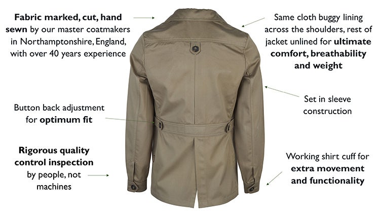  KEY FEATURES OF THE LADIES' COTTON SAFARI TRAVEL JACKET REAR