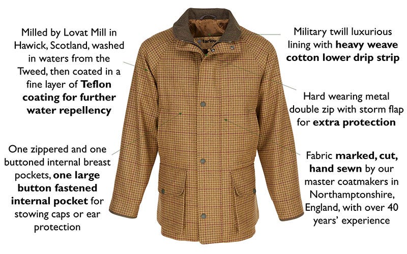 KEY FEATURES OF THE LITCHFIELD MEN'S TWEED COAT FRONT