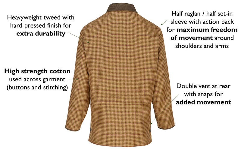 KEY FEATURES OF THE LITCHFIELD MEN'S TWEED COAT REAR