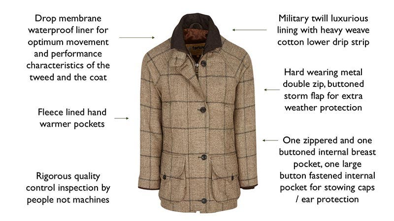 Key Front Features of the Farlows Ladies Lunna Shetland Tweed Fieldcoat
