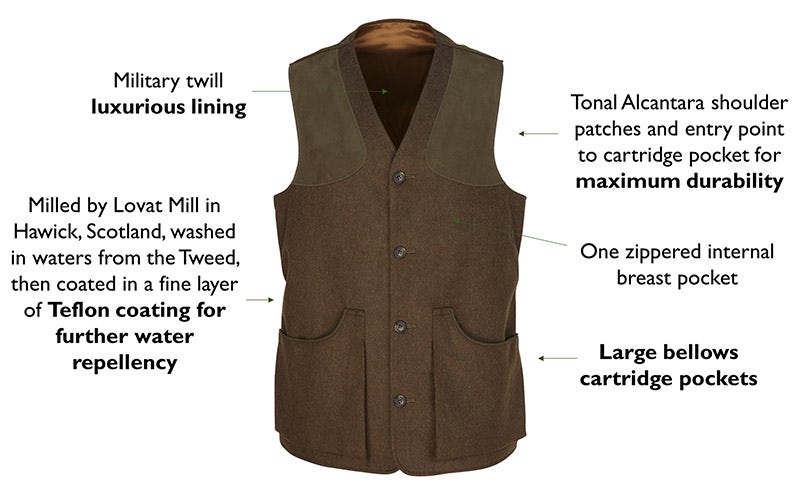 KEY FEATURES OF THE MOORLAND SHOOTING WAISTCOAT FRONT