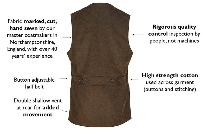 KEY FEATURES OF THE MOORLAND SHOOTING WAISTCOAT REAR
