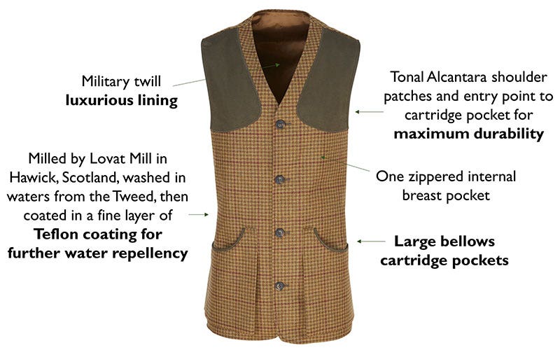 KEY FEATURES OF THE MOORLAND TWEED SHOOTING WAISTCOAT FRONT