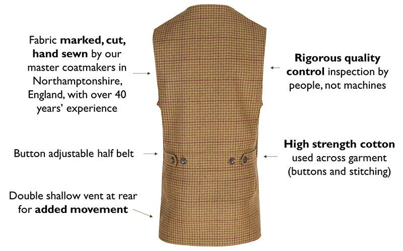 KEY FEATURES OF THE MOORLAND TWEED SHOOTING WAISTCOAT REAR