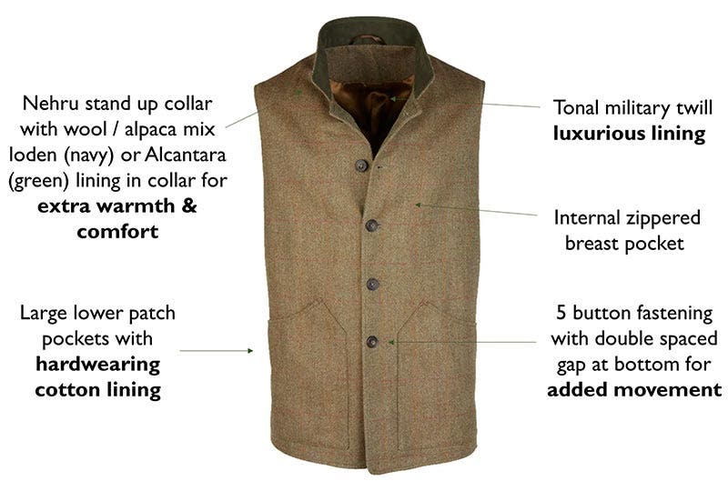 KEY FEATURES OF THE TWEED SHOOTING WAISTCOAT FRONT