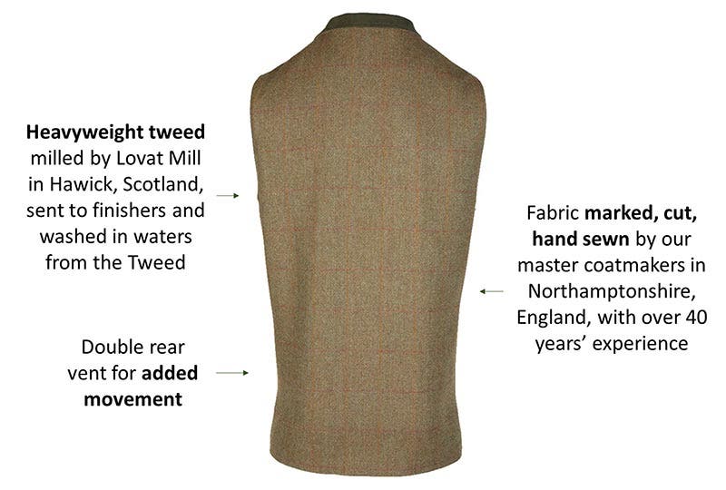 KEY FEATURES OF THE TWEED SHOOTING WAISTCOAT REAR