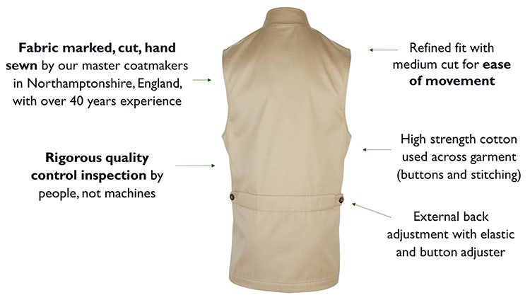 KEY FEATURES OF THE LIGHTWEIGHT COTTON SAFARI WAISTCOAT REAR