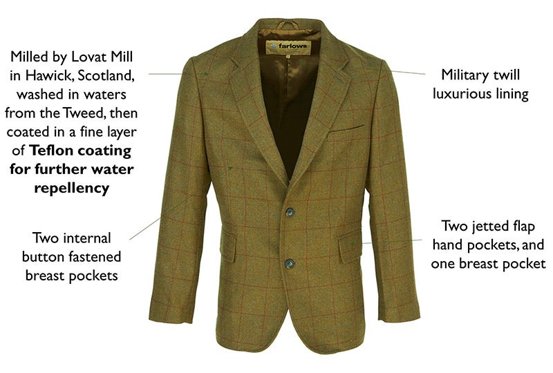 KEY FEATURES OF THE MEN'S TWEED SPORTS JACKET FRONT