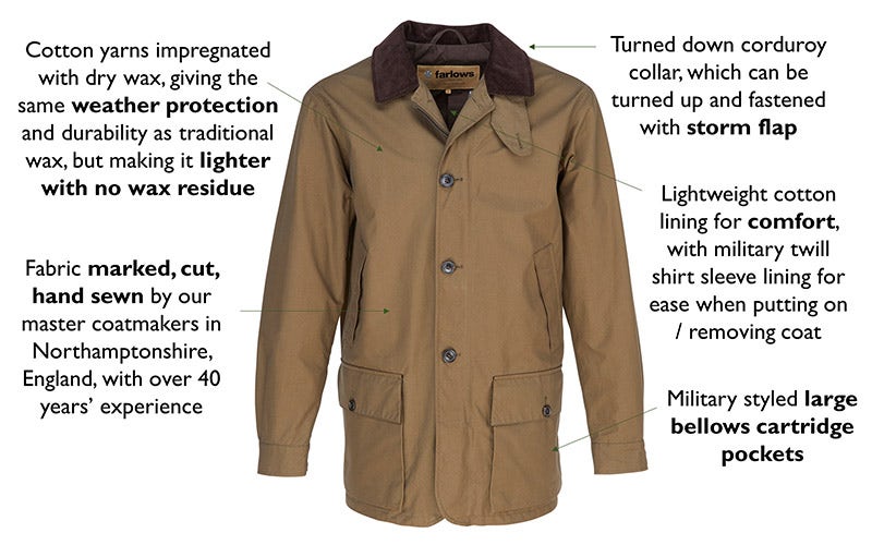 KEY FEATURES OF THE THORNHAM MEN'S WAX SHOOTING JACKET FRONT OPEN