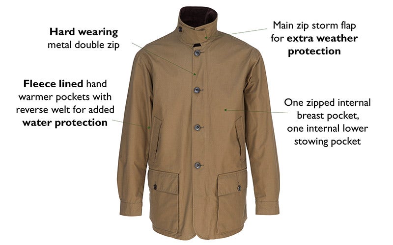 KEY FEATURES OF THE THORNHAM MEN'S WAX SHOOTING JACKET FRONT CLOSED