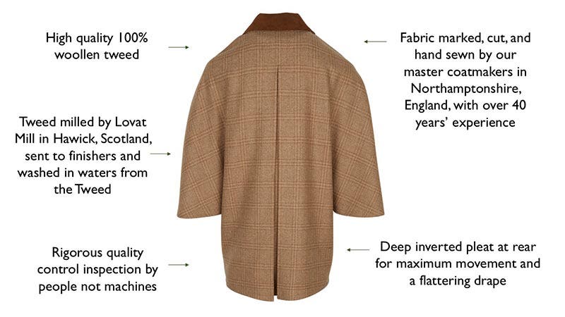 Key Rear Features of the Farlows Ladies Tweed Wrap