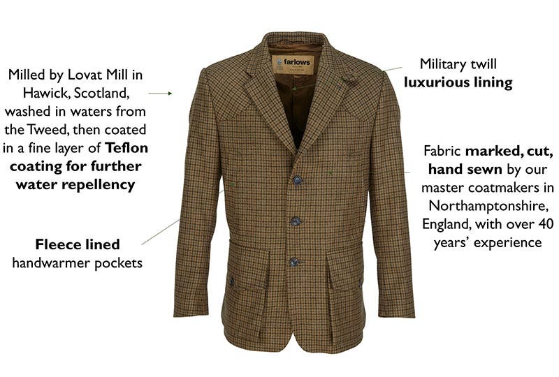 KEY FEATURES OF THE NORFOLK MEN'S TWEED SHOOTING JACKET FRONT OPEN