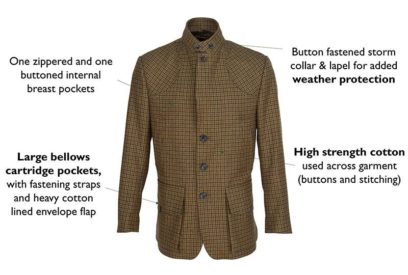 KEY FEATURES OF THE NORFOLK MEN'S TWEED SHOOTING JACKET FRONT CLOSED