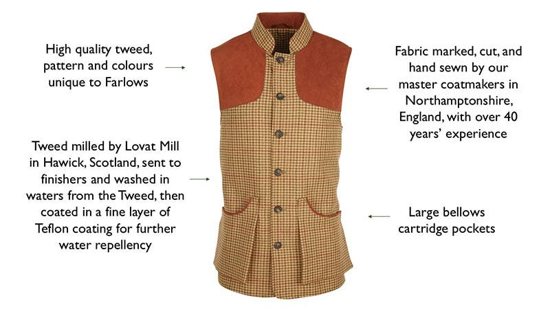 Key Front Features of the Farlows Berwick Tweed Shooting Vest