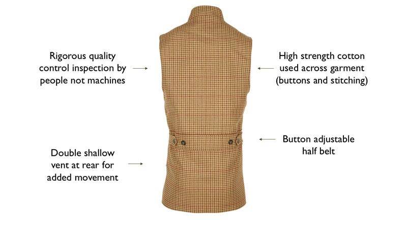 Key Front Features of the Farlows Berwick Tweed Shooting Vest
