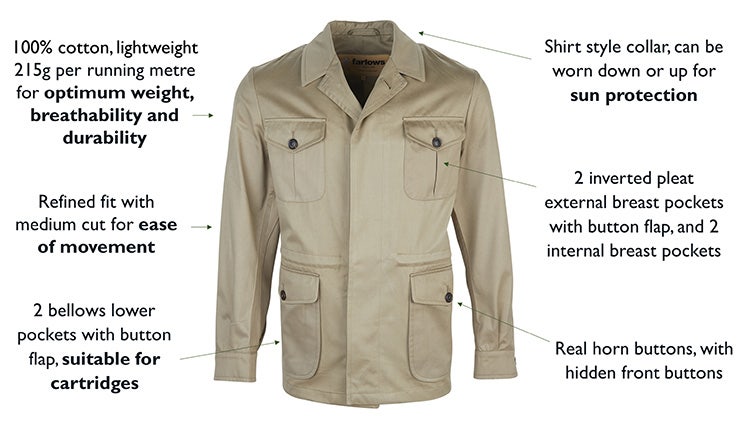 KEY FEATURES OF THE MEN'S COTTON SAFARI JACKET FRONT