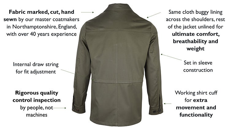 KEY FEATURES OF THE MEN'S COTTON SAFARI JACKET REAR