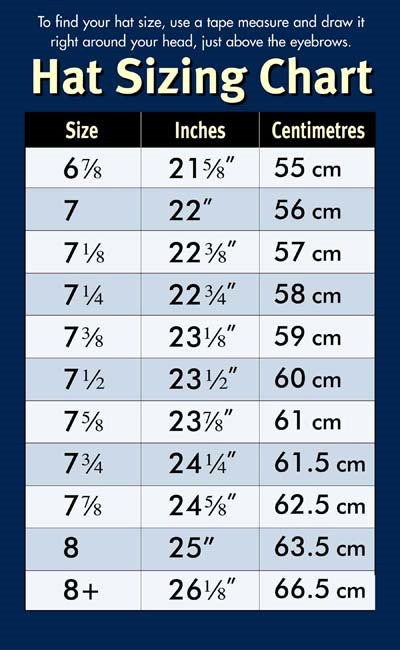 Hat Size Chart to Get the Right Sized Cap