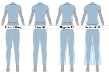 Men's Size Chart by Patagonia